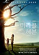 미라클 프롬 헤븐